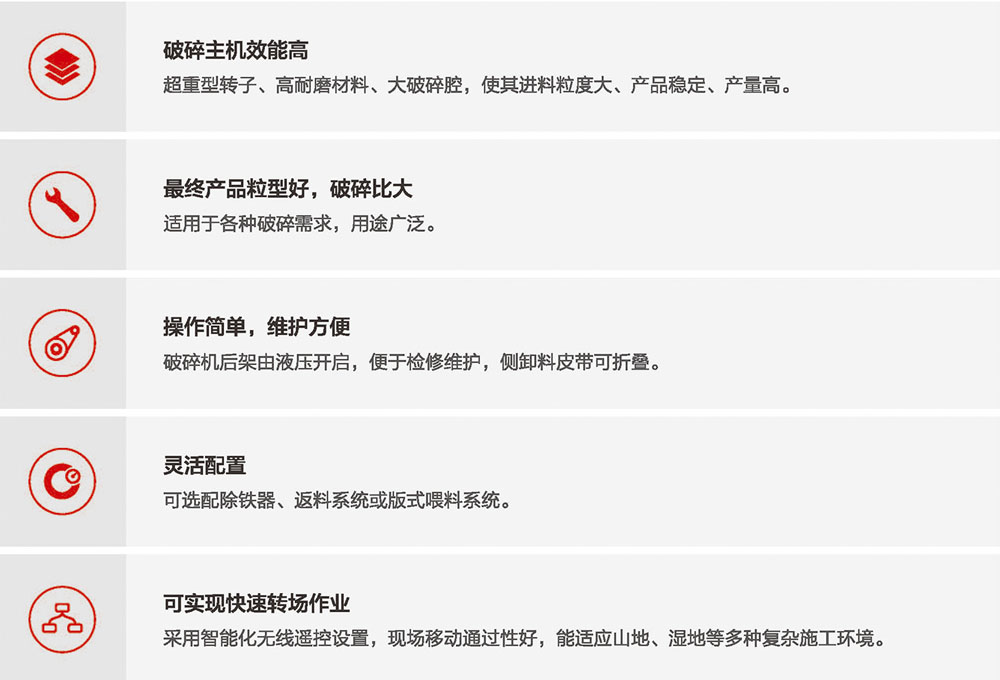 移动反击式PROBURN中文免费版下载站